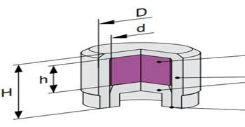 Co-60-60